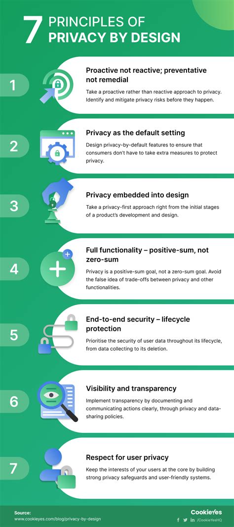 MEGA for Business – privacy by design for teams.